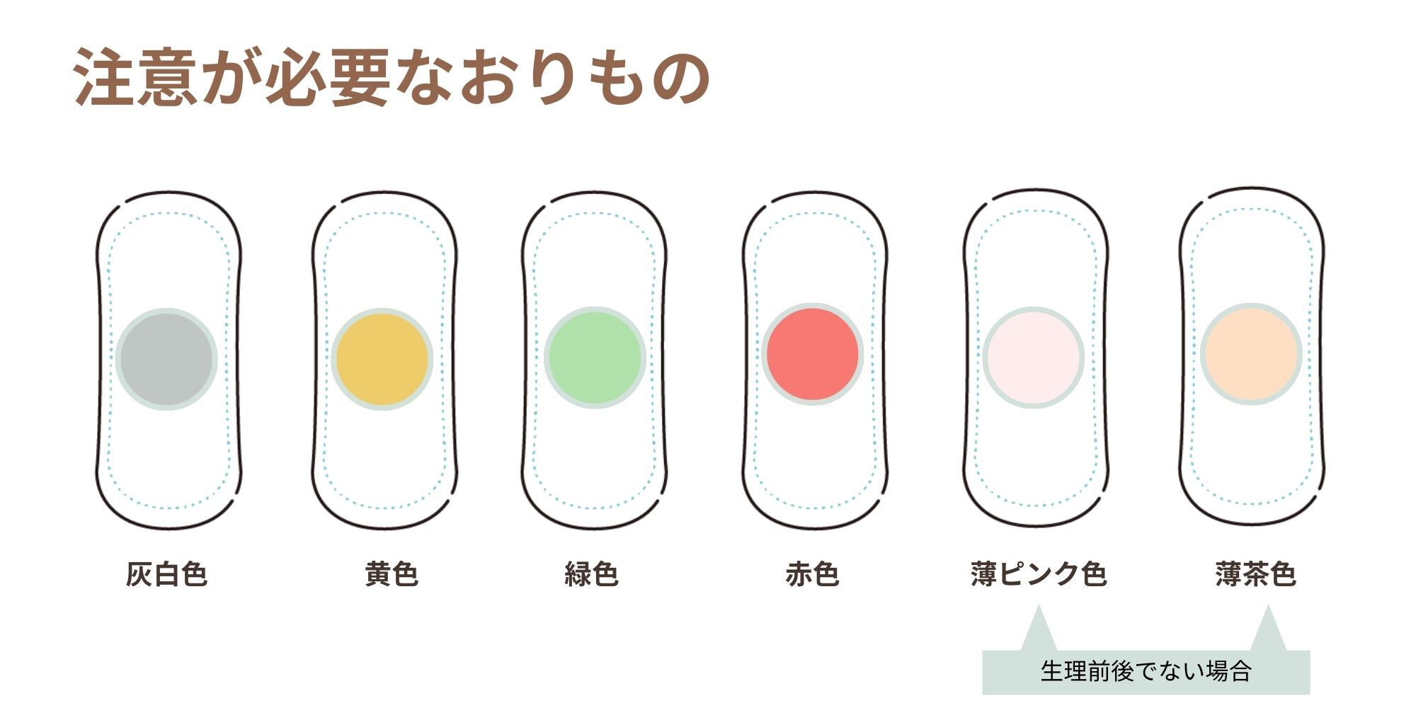 排卵痛 おりものが多い – 排卵期 おりもの 水っぽい _ 排卵痛とは？痛みの原因や症状、対処法を紹介 – RPGTPE